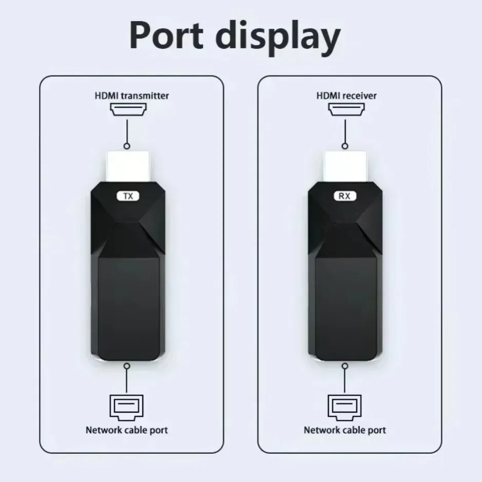 50M HDMI Uyumlu Kablosuz Video - Car Dash Cam incelemesi ve fiyatı