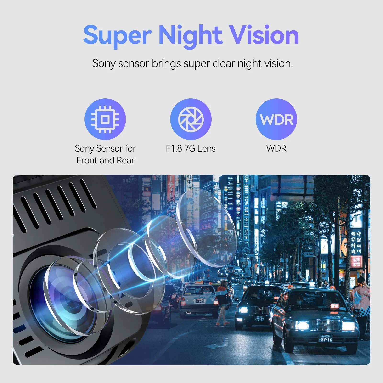 VIOFO A129 Pro Duo Araç Kamera - Car Dash Cam incelemesi ve fiyatı