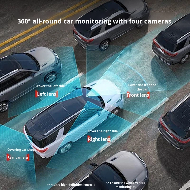 Yeni 2025 Model Araç Kamerası  - Car Dash Cam incelemesi ve fiyatı